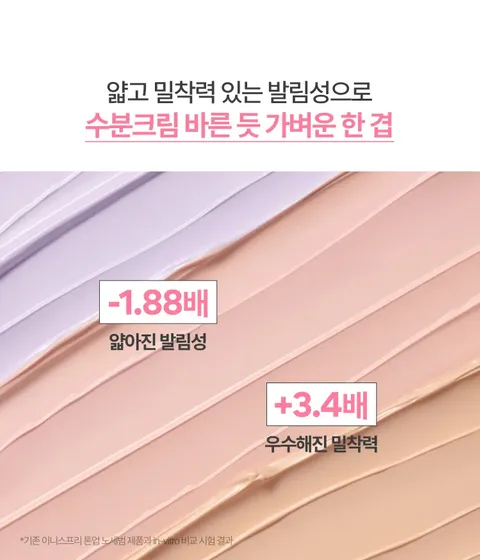 이니스프리 데일리 유브이 톤업 노세범 선크림은 히알루론산과 세범 컷 파우더를 함유하여 겉은 보송하고 속은 촉촉한 수분 톤업을 선사합니다. 지성피부 대상 임상 결과 24시간 후 유분 분비량 33.628% 억제 및 모공 커버 만족도 100%를 기록하였습니다. 강력한 자외선 차단 효과와 프라이머 기능을 갖추어 매끈한 파데프리 메이크업을 완성합니다.