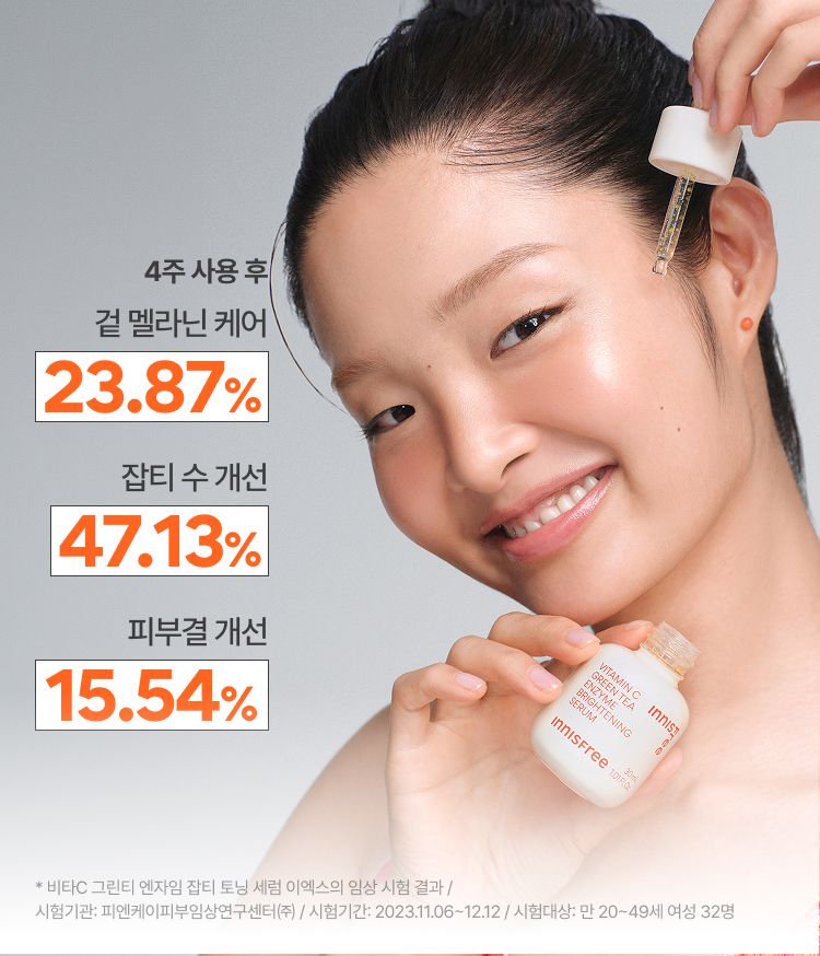 이니스프리 비타민C 캡슐 세럼은 9만 개의 캡슐 포뮬러가 겉 멜라닌 23% 개선 효과를 통해 칙칙한 피부를 정밀 타겟팅합니다. 그린티 엔자임과 스쿠알란을 배합해 묵은 각질 케어와 수분 충전을 동시에 전하며 3중 피부톤을 밝히는 광채 피부를 완성합니다. 미백 기능성 화장품으로 붉은기와 노란기를 포함한 3중 피부톤을 개선 주요 성분 효과를 전달합니다.