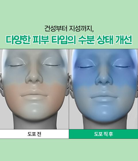 니스프리 그린티 수분 히알루론산 세럼은 3겹 레이어링 캡슐 히알루론산과 더블 생녹차수를 통해 피부 각질층 15층까지 수분을 전달하고, 외부 열 자극으로 인한 일시적 붉은기 48% 진정 효과를 한데 담았습니다. 물보다 1.4배 빠른 흡수력으로 속건조 갈증을 단숨에 해소하며, 피부과 테스트를 완료한 저자극 포뮬러 기반으로 산뜻한 수분 케어를 선사합니다.