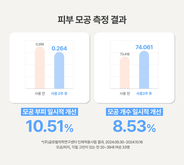 이미지7