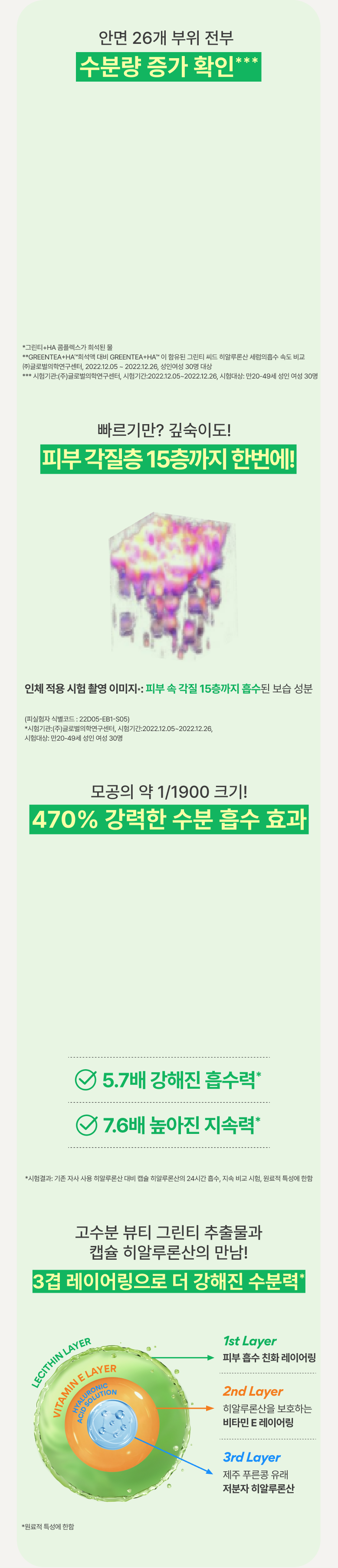 이니스프리 - 그린티 씨드 히알루론산 세럼