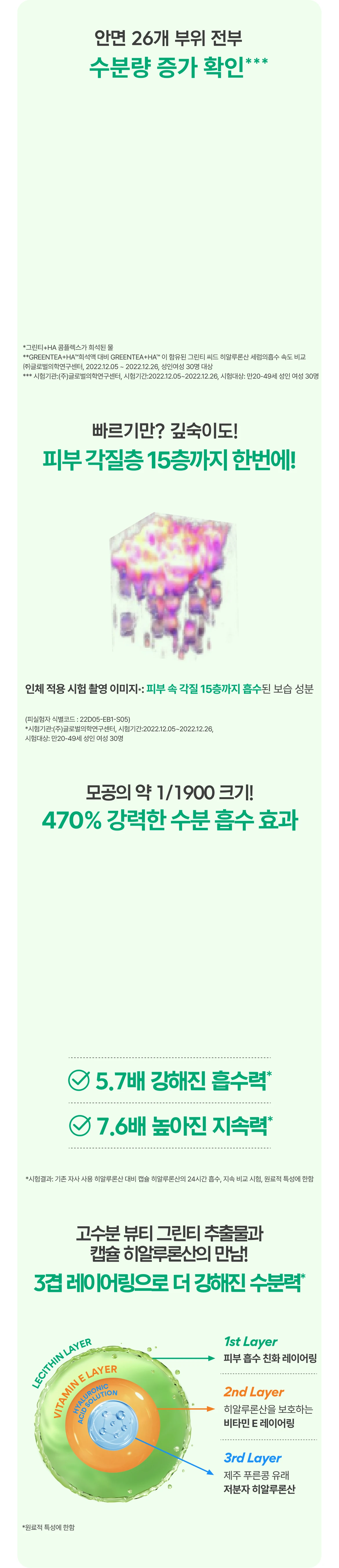 이니스프리 - 그린티 씨드 히알루론산 세럼