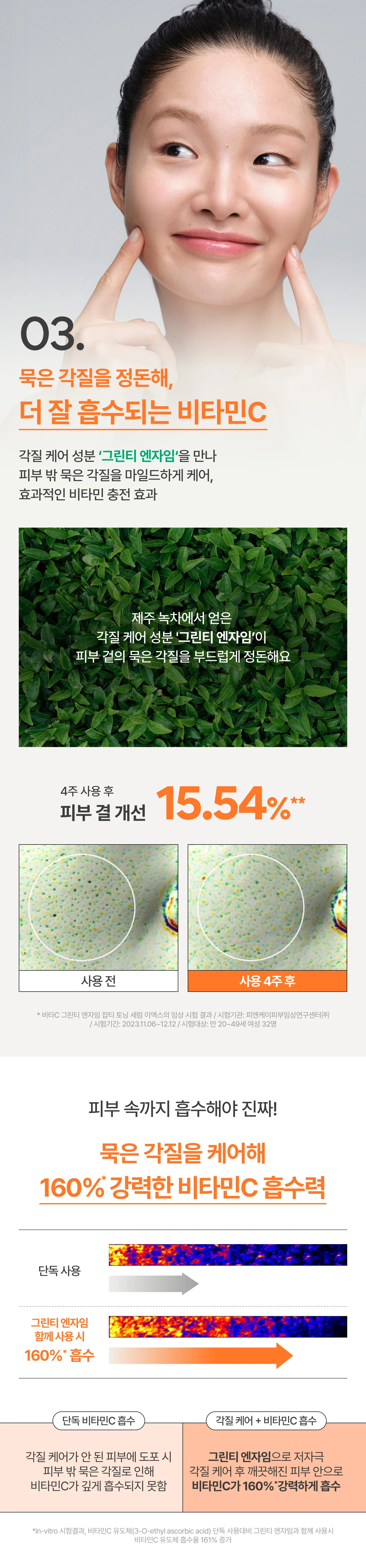 더 잘 흡수되는 비타민C