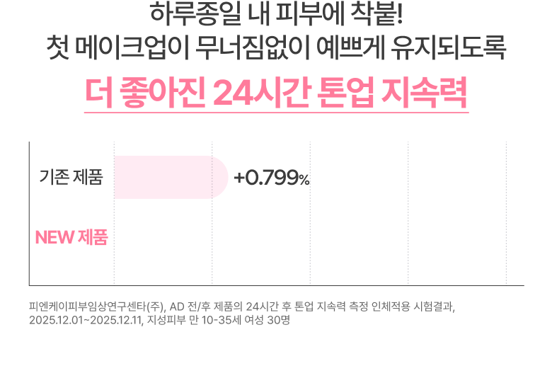 이미지3
